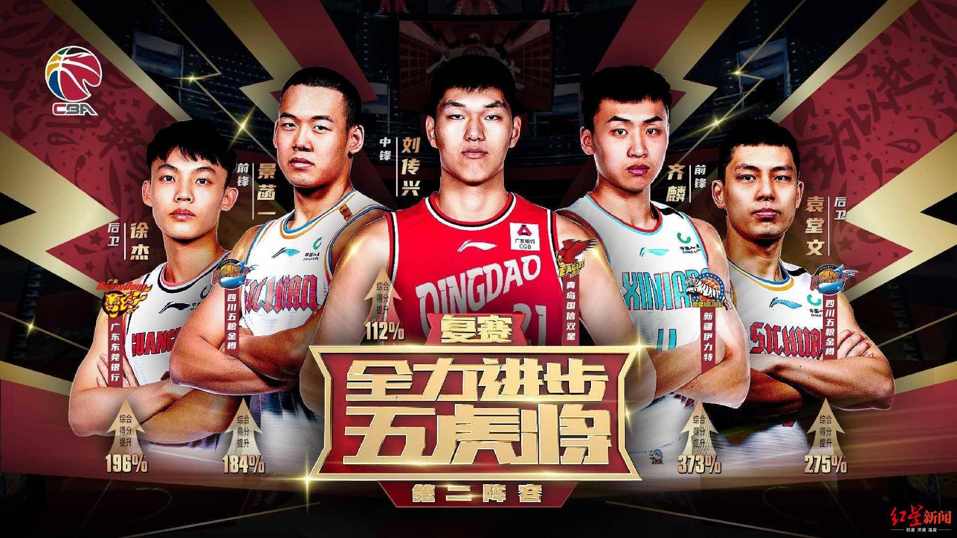 开云入口平台 -风云突变！巴塞罗那今晚篮板制胜，CBA常规赛版图或变，悬念犹存，高层口径保持一致的简单介绍